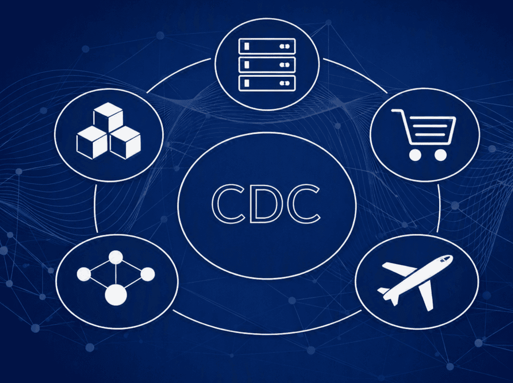 Creative Decision Core visual